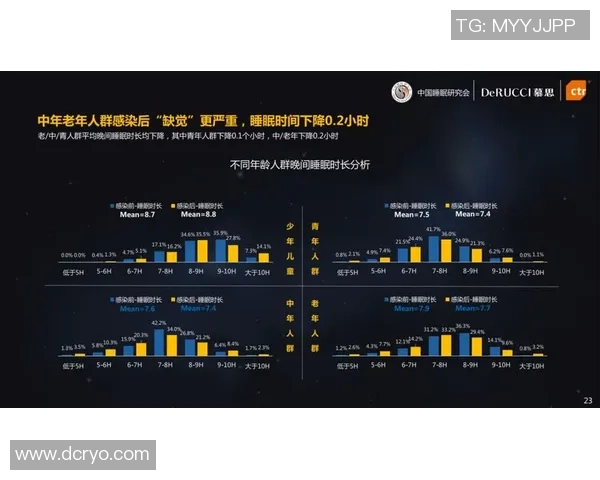 足球净资产分析：揭示俱乐部财务健康与市场竞争力的深层关系