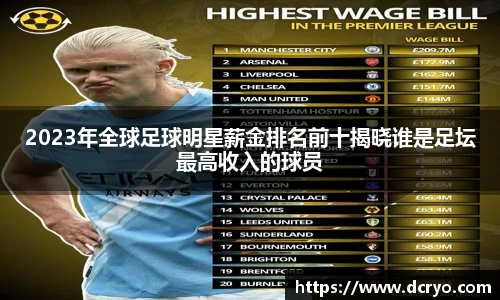 2023年全球足球明星薪金排名前十揭晓谁是足坛最高收入的球员