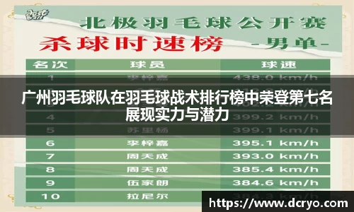 广州羽毛球队在羽毛球战术排行榜中荣登第七名展现实力与潜力