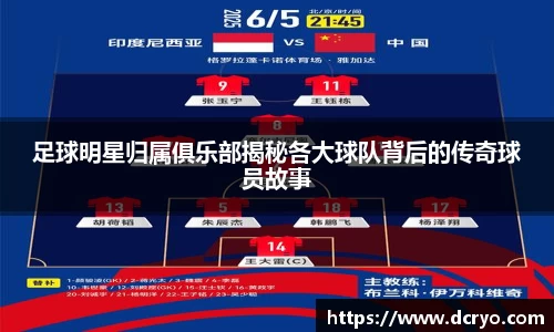 足球明星归属俱乐部揭秘各大球队背后的传奇球员故事